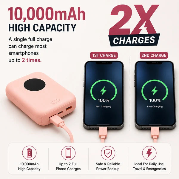 10,000mAh Mini Fast Charging Power Bank – Built-in Lightning & Type-C Cables | Pocket Size